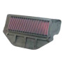 FILTRO ARIA K&N HA9200 HONDACBR929 00/01