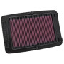 FILTRO ARIA K&N HA-4504-T 450 TRX 04/05