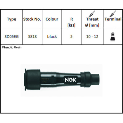 ATTACCO CANDELA NGK SD05EG