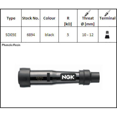 ATTACCO CANDELA NGK SD05E