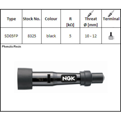 ATTACCO CANDELA NGK SD05FP