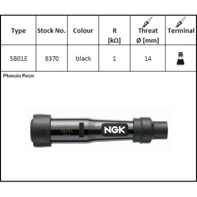 ATTACCO CANDELA NGK SB01E