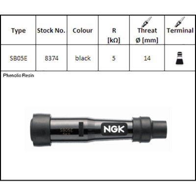 ATTACCO CANDELA NGK SB05E