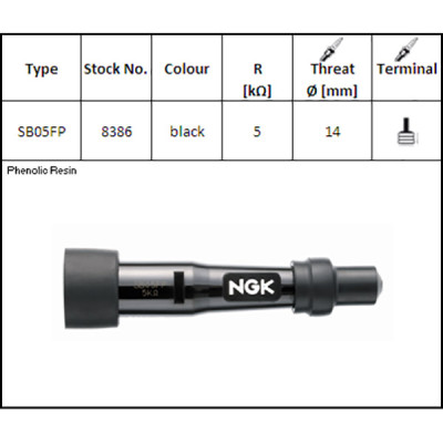 ATTACCO CANDELA NGK SB05FP