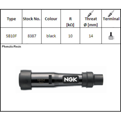 ATTACCO CANDELA NGK SB10F