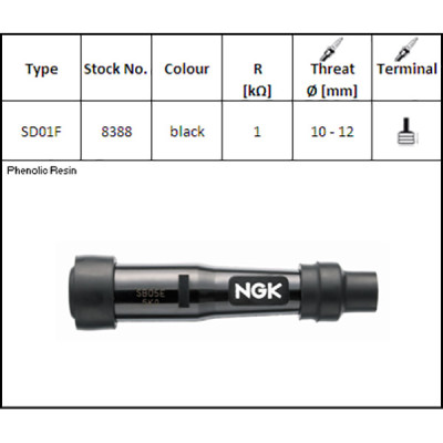 ATTACCO CANDELA NGK SD01F