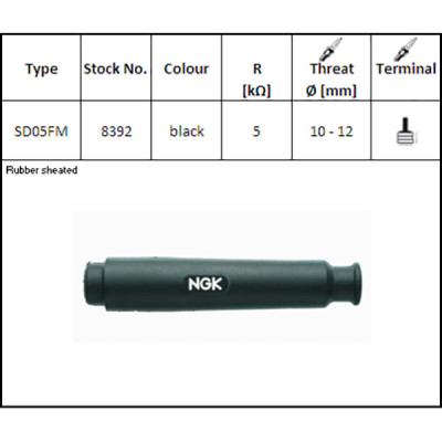 ATTACCO CANDELA NGK SD05FM