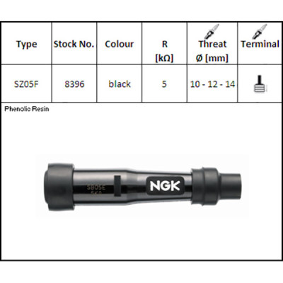 ATTACCO CANDELA NGK SZ05F