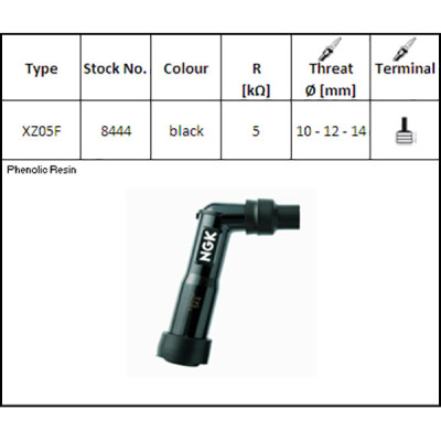 ATTACCO CANDELA NGK XZ05F